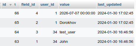 xprofile-data.png